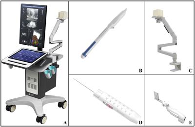 The learning curve and experience of a novel multi-modal image fusion targeted transperineal prostate biopsy technique using electromagnetic needle tracking under local anesthesia